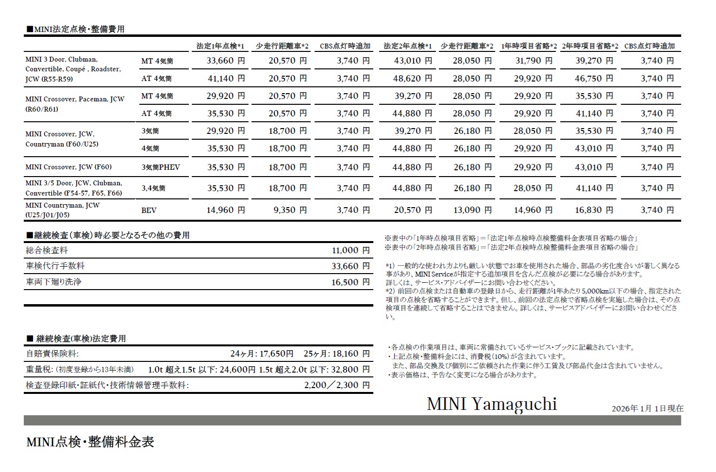 点検整備料金表 | MINI 山口 / MINI NEXT 山口