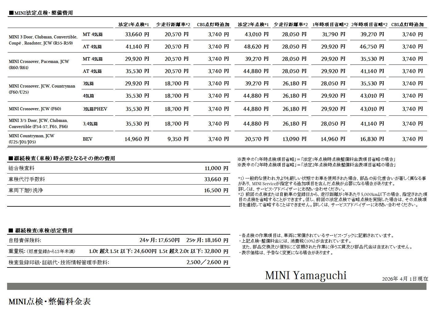点検整備料金表 | MINI 山口 / MINI NEXT 山口